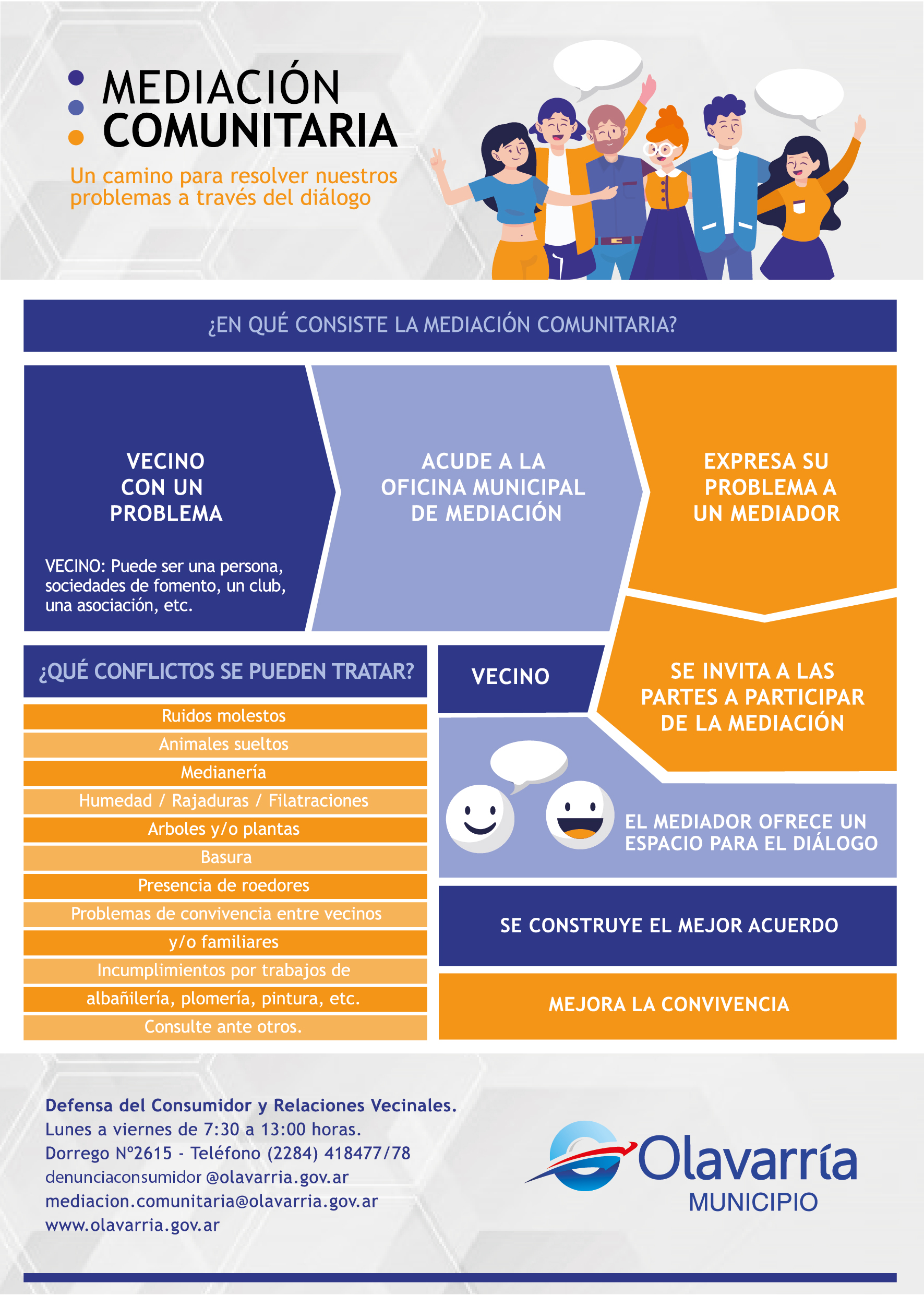 Defensa del Consumidor y Relaciones Vecinales Municipalidad del Defensa del Consumidor y Relaciones Vecinales Municipalidad del